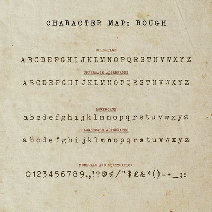 The merchant Ledger characters in the Rough weight shown on an old paper background 