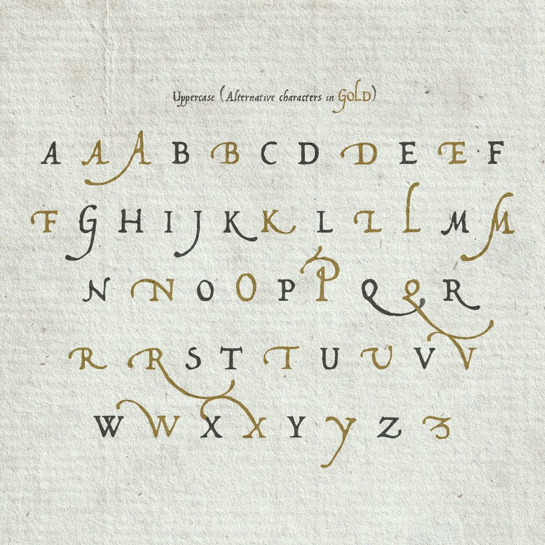 A promotional image showcasing the lowercase letters contained in the medieval inspired, Fabled Hand, fantasy font. Alternate letters are shown in a gold hue, the regular letters in a dusky blue colour