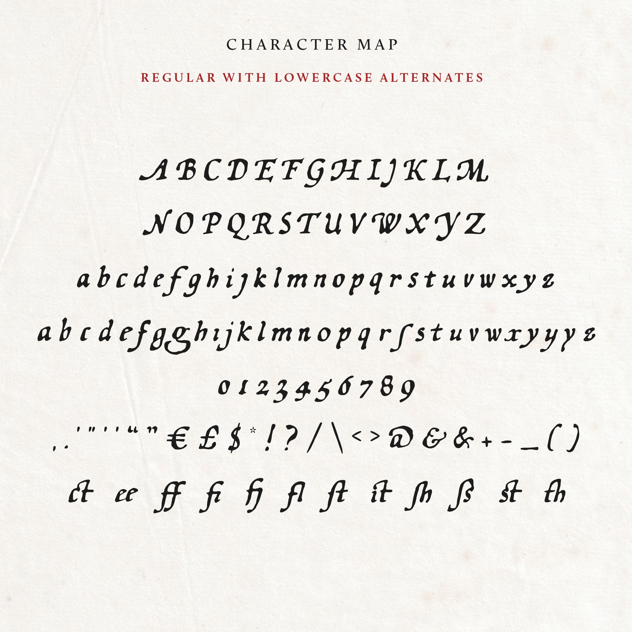 The character map of the Wayfinder font by Aesoterik. All main letters of the alphabet displayed on ivory paper using black ink