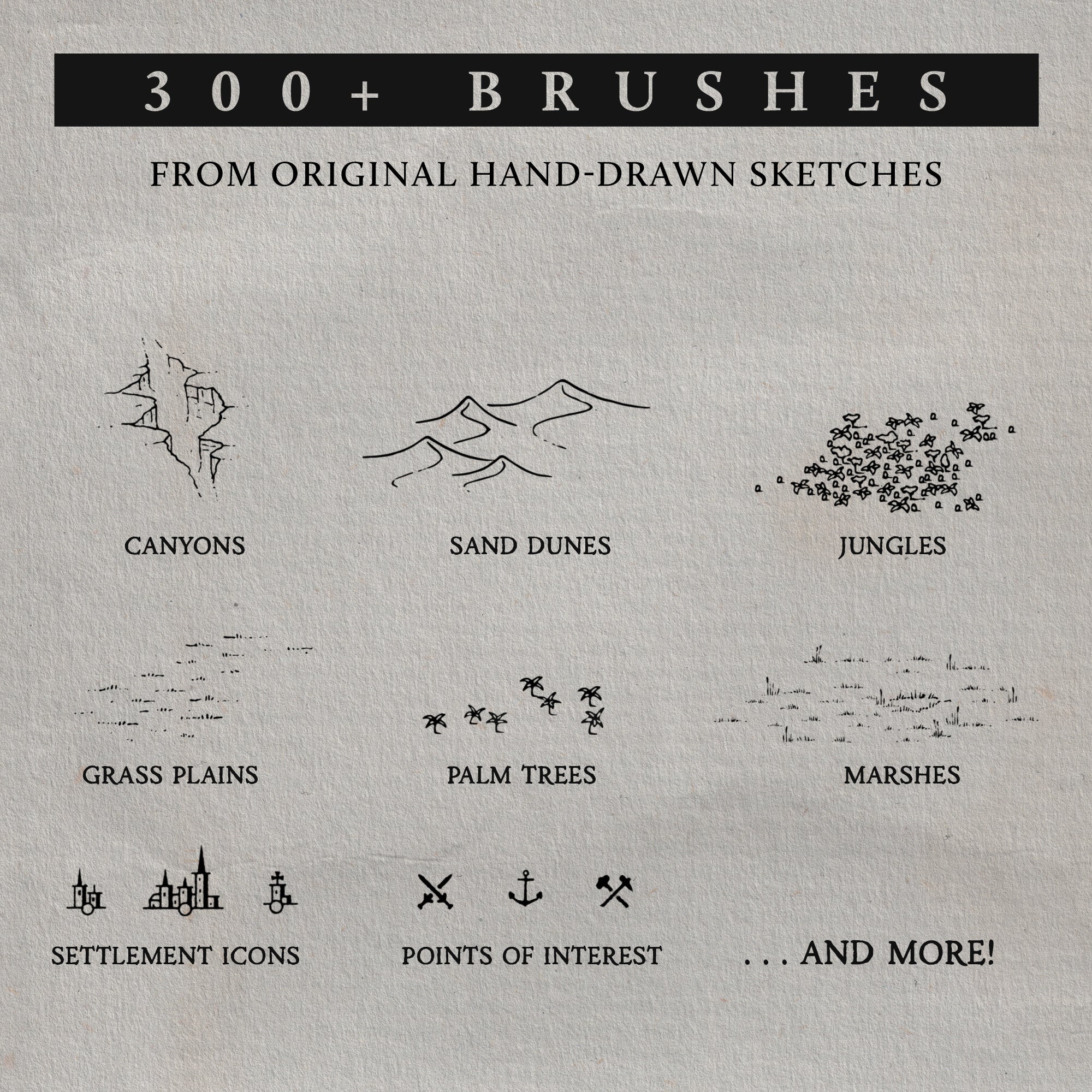 Worldcrafter Fantasy Map Making Kit – Aesoterik