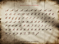 Vintage-style paper with multilingual text and 'Multilingual Support' text at the top.