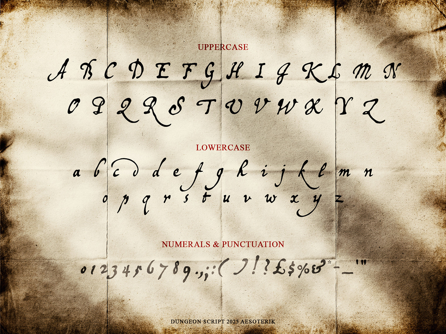 Vintage-style alphabet chart with uppercase, lowercase, numerals, and punctuation on a textured background.