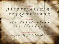 Vintage-style alphabet chart with uppercase, lowercase, numerals, and punctuation on a textured background.