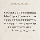 aged paper background with all letters contained in the tale of kings font