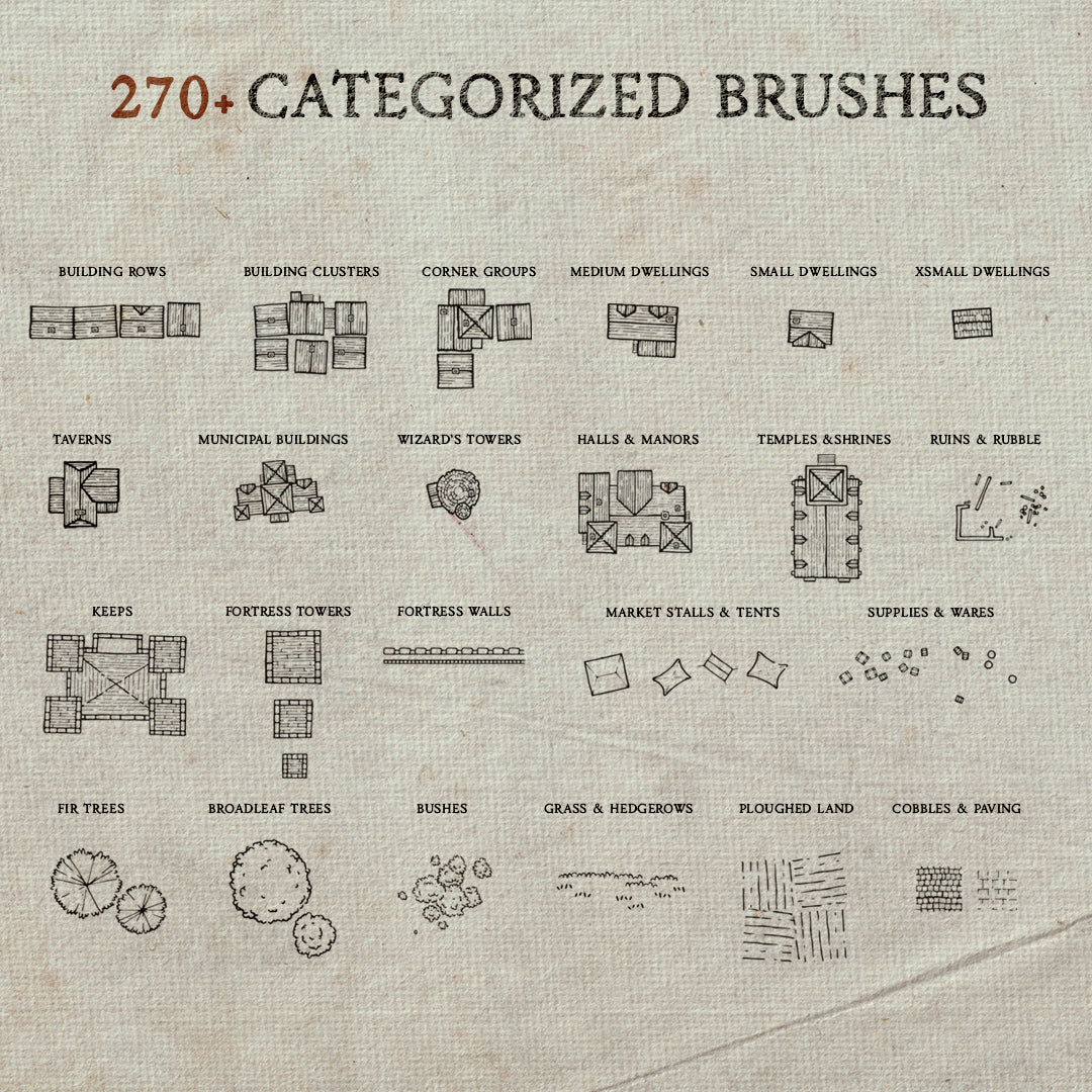 Collection of categorized fantasy town map making brushes on a textured background