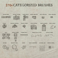 Collection of categorized fantasy town map making brushes on a textured background