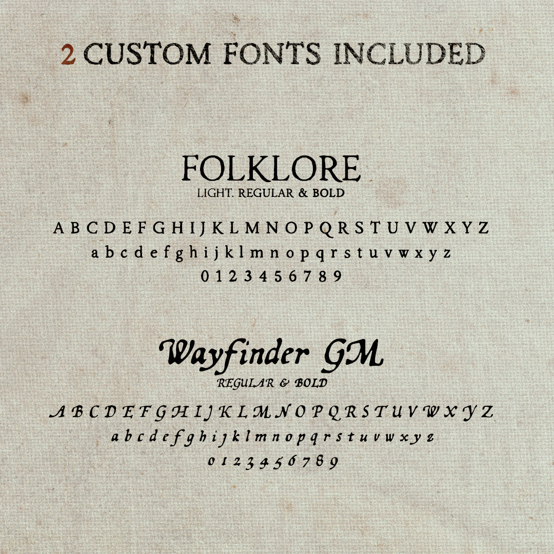 Worldcrafter Settlements Edition Map Making Kit – Aesoterik